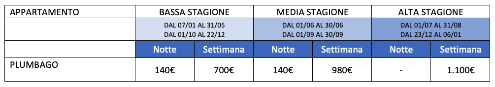 TARIFFE 2026 Image