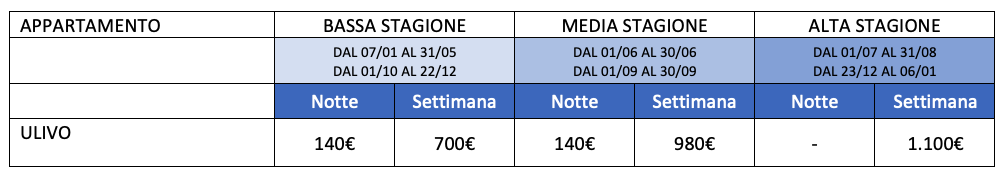 TARIFFE 2026 Image